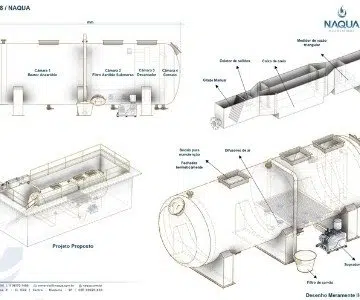 Estações de Tratamento de Esgoto