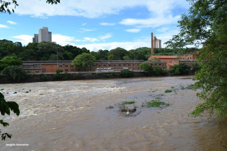 Saneamento Básico Rio Piracicaba