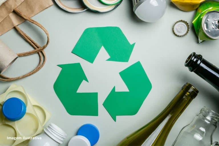 Logística Reversa Reciclagem Resíduos
