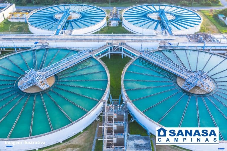Sanasa Campinas Saneamento Básico
