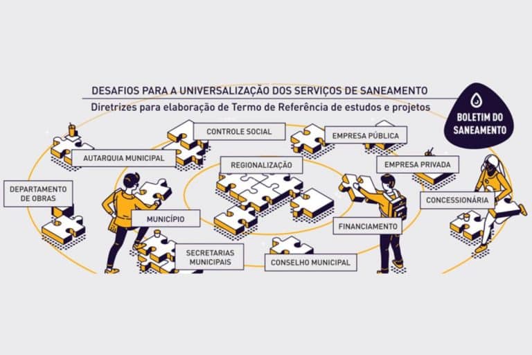 Termos de referência - Boletim do Saneamento