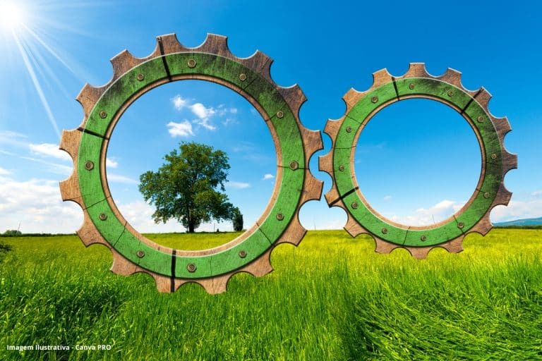 Economia circular Gestão Resíduos