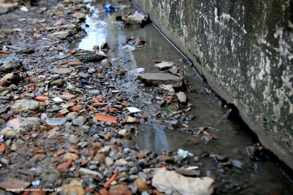 Água Esgoto População Salvador