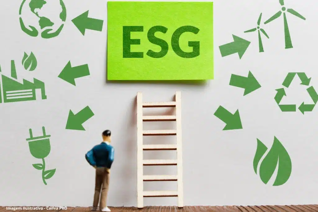 Metas Lucro ESG