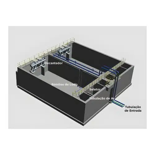 C-TECH Lodo Ativado