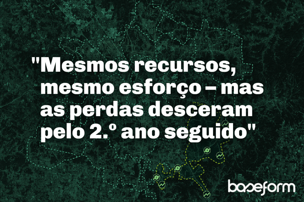 Software Baseform