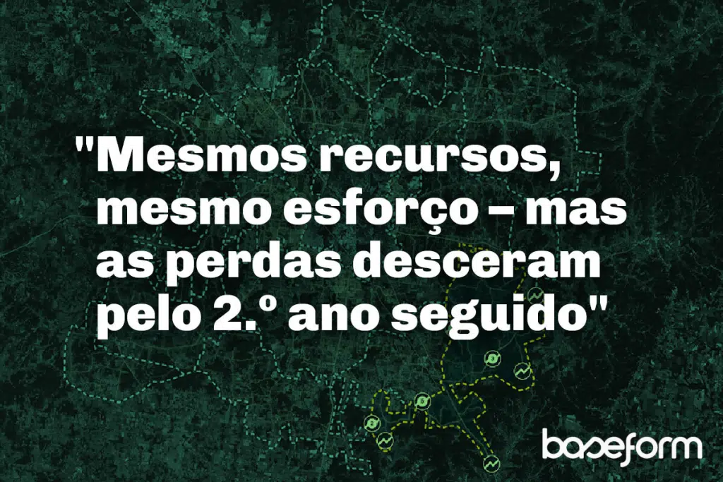 Software Baseform