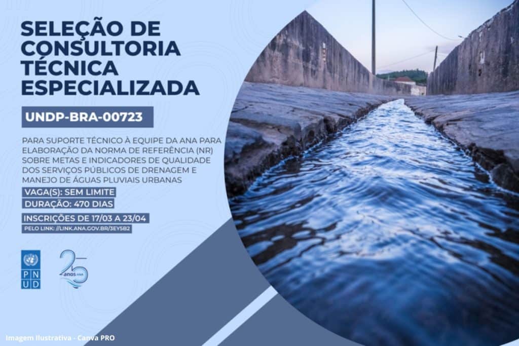 NR Serviços Drenagem Pluvial