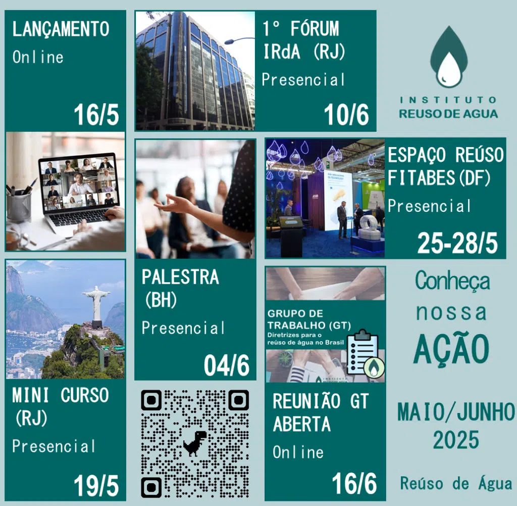 Movimento Reúso de Água 2025
