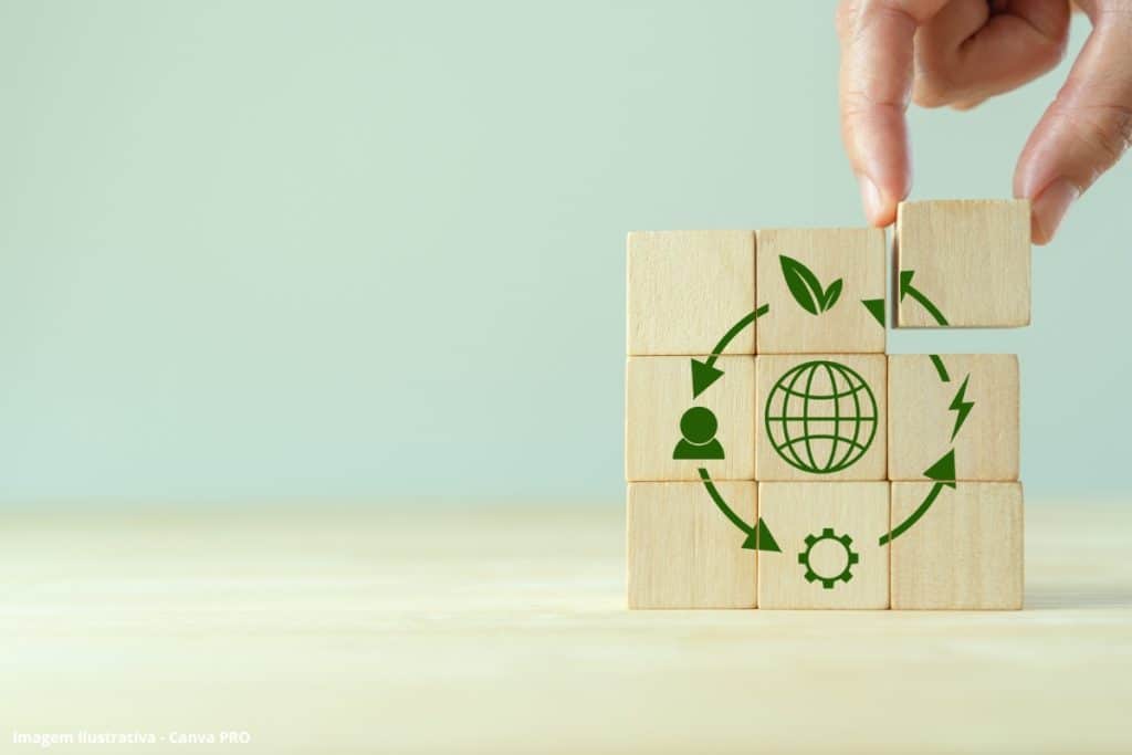 Governo Plano Economia Circular