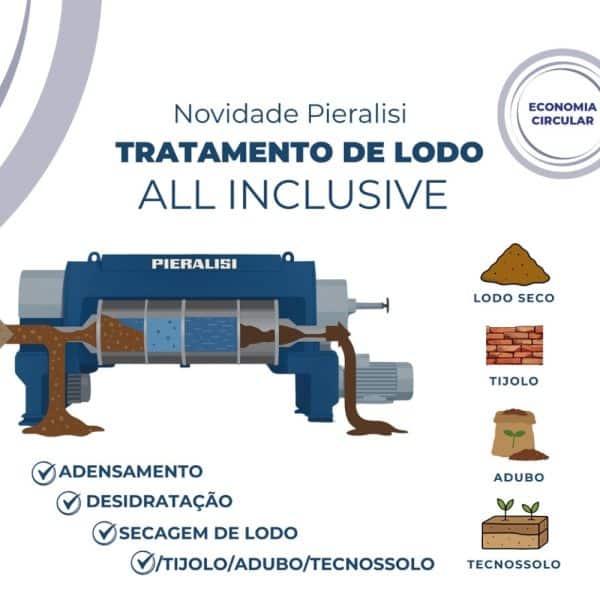 Tratamento de Lodo All Inclusive