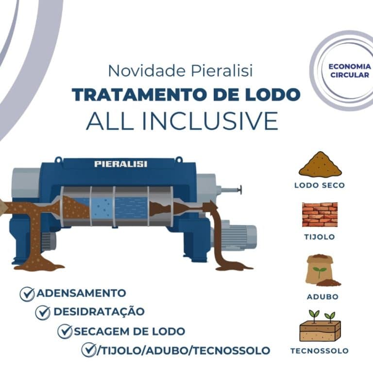 Tratamento de Lodo All Inclusive