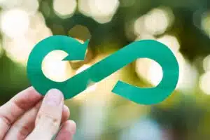 Economia Circular Resíduos Recursos
