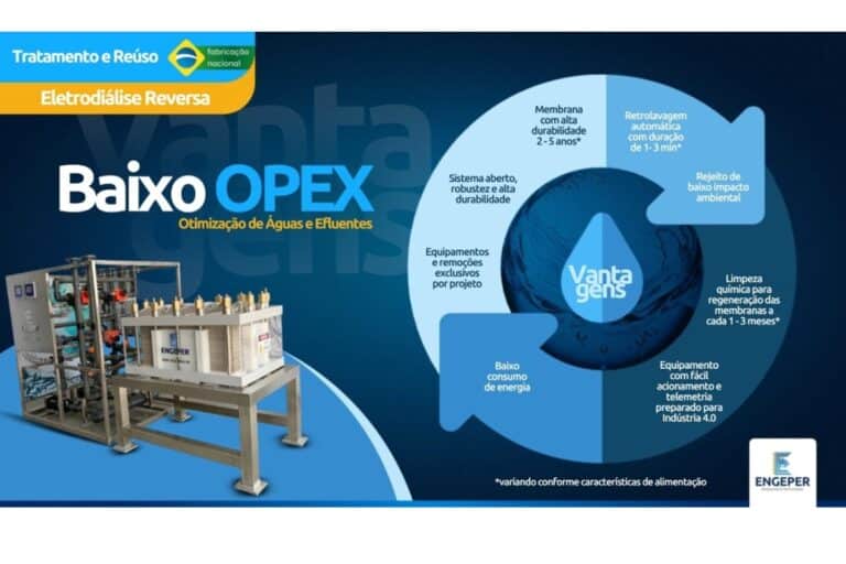 Tecnologia Eletrodiálise Reversa Saneamento