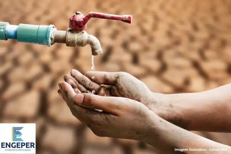 Inovação sustentabilidade hídrica Brasil