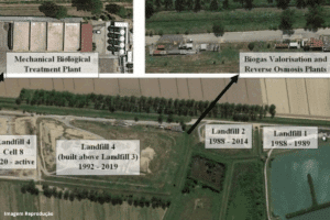 Recirculação do Concentrado de Osmose Reversa em aterros sanitários: evidências após décadas de monitoramento em Aterro Sanitário na Toscana