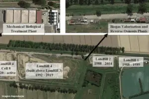 Recirculação do Concentrado de Osmose Reversa em aterros sanitários: evidências após décadas de monitoramento em Aterro Sanitário na Toscana