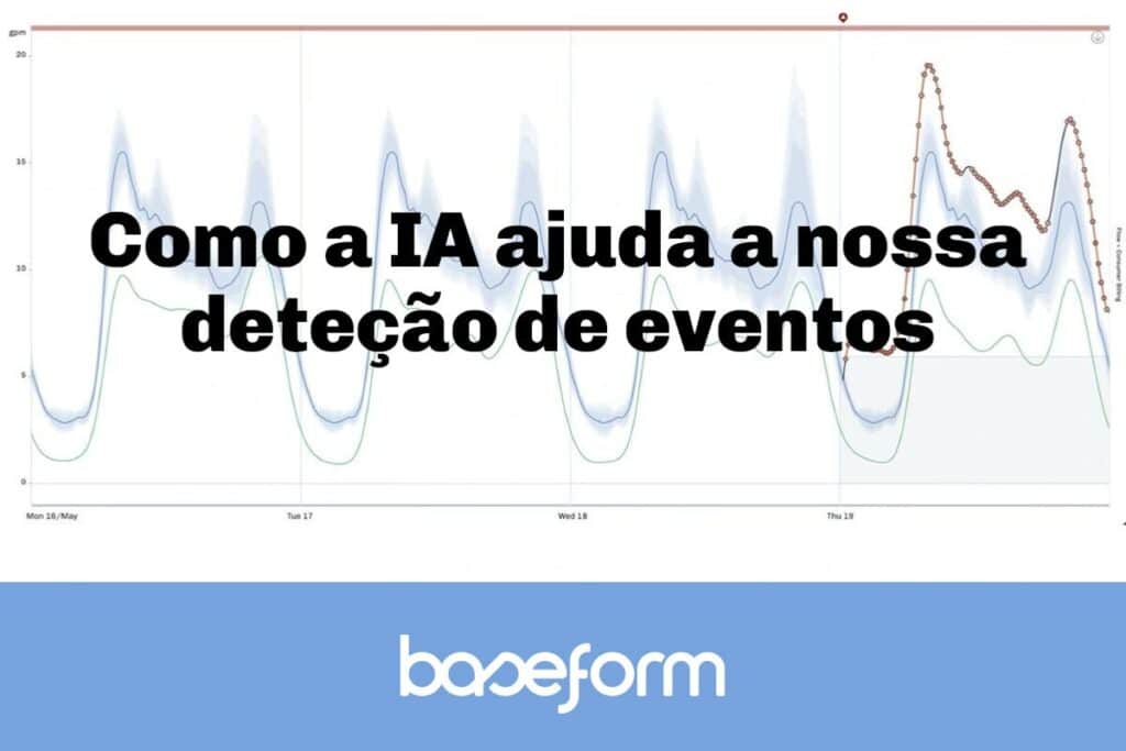 Baseform Como a detecção de eventos da Baseform se beneficia da IA