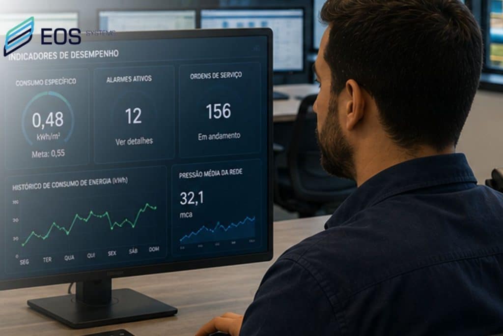 Da operação reativa à gestão preditiva o futuro das utilities EOS Systems