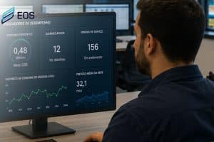 Da operação reativa à gestão preditiva o futuro das utilities EOS Systems
